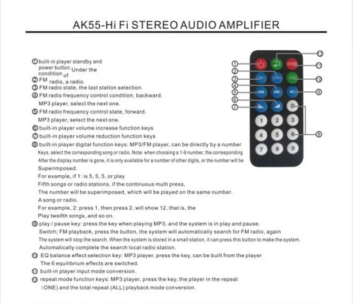 Amplificatore Digitale Sound Bluetooth 2 Canali HiFi Stereo AMP FM USB Telecomando - Foto 23 di 29