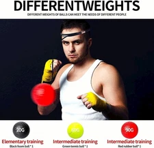 Boxbollen Original , Used by Celebrities - MMA Gear Boxing Ball - Boxing