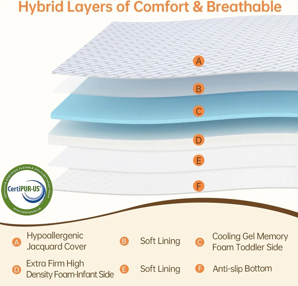 Pack and Play Colchón, 38x26 Pack N Play Colchón Almohadilla con Jacqua Transpirable... Foto 2 de 4