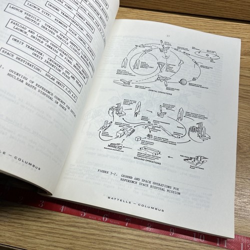 Rapport technique évaluation des risques élimination des déchets nucléaires dans l'espace rare HTF NASA - Photo 23/24