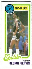 1980-81 Topps #11, GEORGE GERVIN San Antonio Spurs Separated