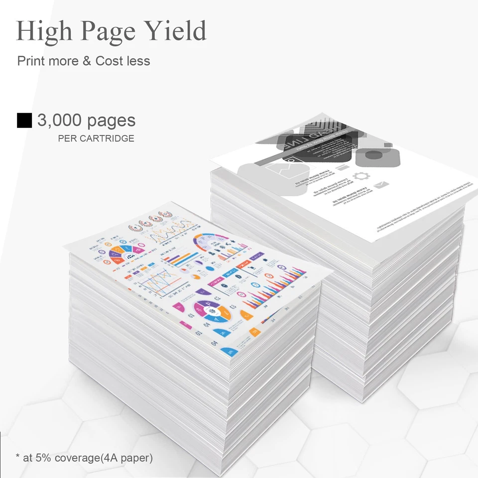 4PK CRG070 Toner for Canon MF461dw MF462dw MF463dw MF465dw MF467dw - New Chip - Image 3 of 4