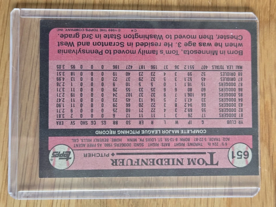 1989 Topps - Tom Niedenfuer #651 - Image 2 of 2