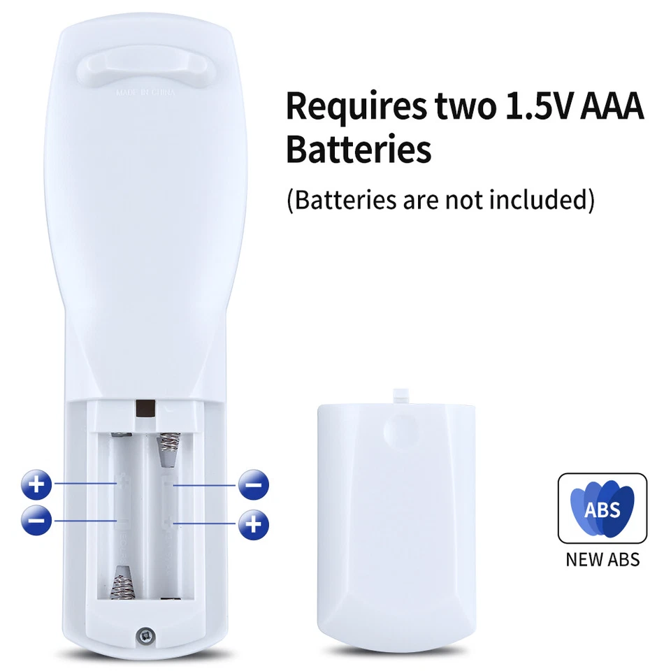 Neue Fernbedienung für Bose 321 AV 3-2-1 Media Center Serie I, II, III - Bild 3 von 4