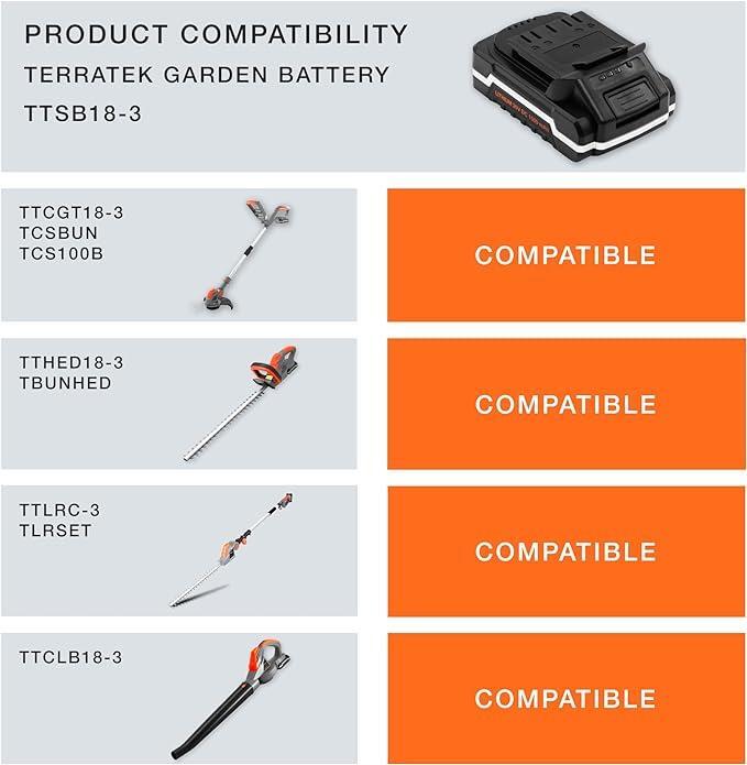 18/20V Spare LiIon Battery For the Terratek Garden Power Tool Range eBay