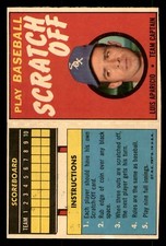 1970 Topps Scratch-Offs Baseball #3 Luis Aparicio EX/MT *d2