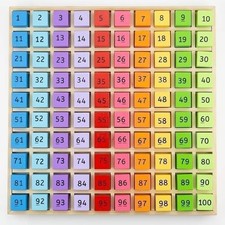 Bigjigs Toys, Wooden Number Counting Tray, Wooden Toys, Maths Games, Wooden...