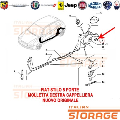 FERMO CLIP MORSETTO SUPPORTO DX MENSOLA CAPPELLIERA FIAT GRANDE PUNTO