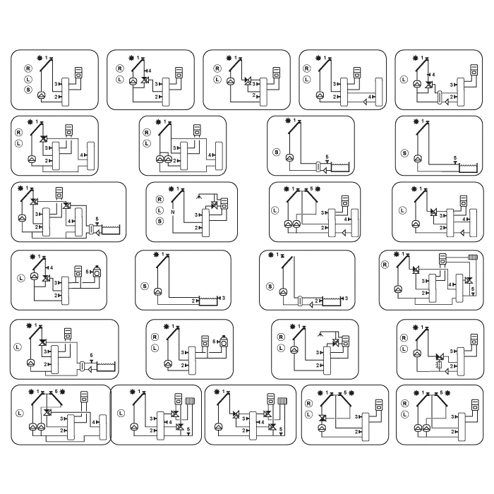 Solarregler, Solarsteuerung für thermische Solaranlagen inkl. 27 Anlageschema - Bild 2 von 4