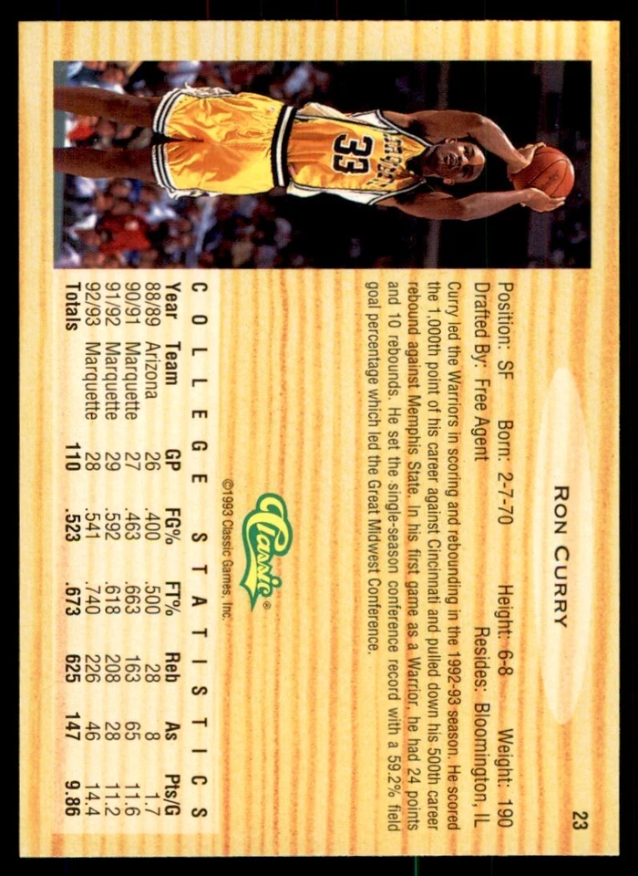 1993-94 Classic Draft Picks Ron Curry #23 - Image 2 of 2