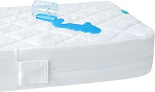 Zippered Crib Mattress Protector - Waterproof Crib Mattress Encasement