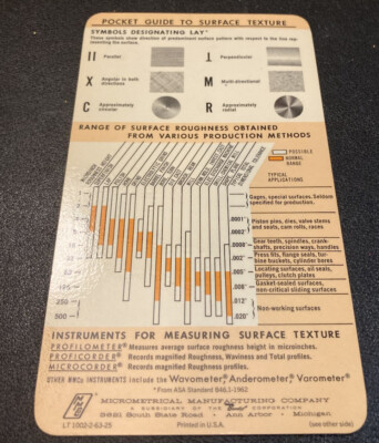 Pocket Guide To Surface Texture Micrometrical Bendix Engineering Card Materials