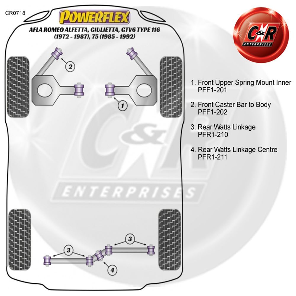 Powerflex Fr Up Spring Mount Inner Bushes for Alfa Alfetta (1972-1987 ...