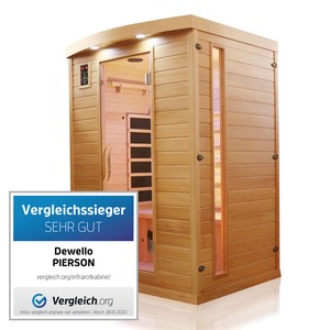 Infrarotkabine Infrarotsauna Warmekabine Sauna Saunakabine 2 Person Vollspektrum Ebay