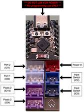 SOPHIA - Synchronized Optical Performance Hardware for Integrated Animation