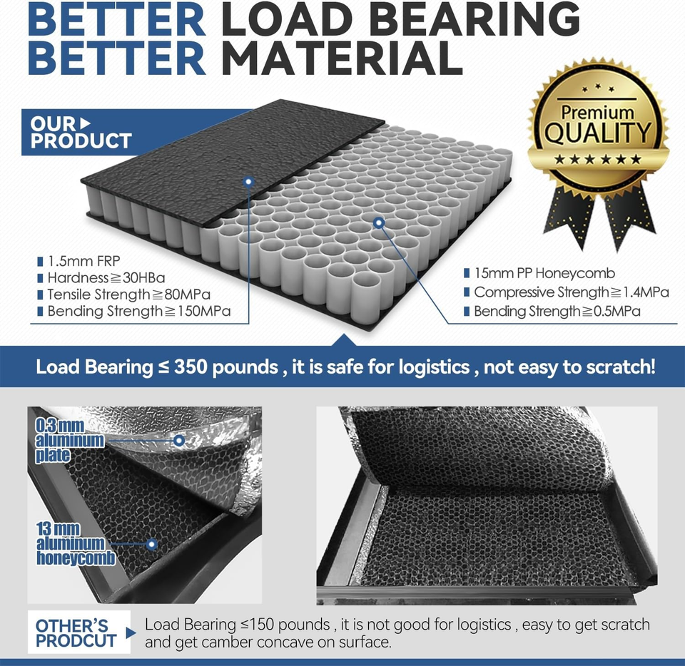 Hard TriFold Truck Bed Tonneau Cover Compatible with Chevy Silverado