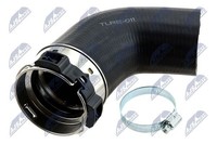 NTY GPP-RE-011 Ladeluftschlauch FüR Opel Renault