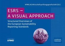 ESRS - A Visual Approach: Structured Overviews of t... | Buch | Zustand sehr gut