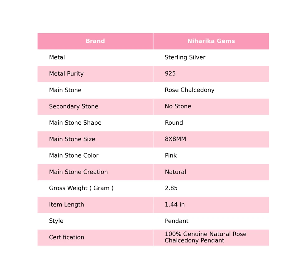 Argento Sterling Rotondo Naturale Rosa Calcedonio Nero Friday Fidanzamento - Immagine 2 di 4