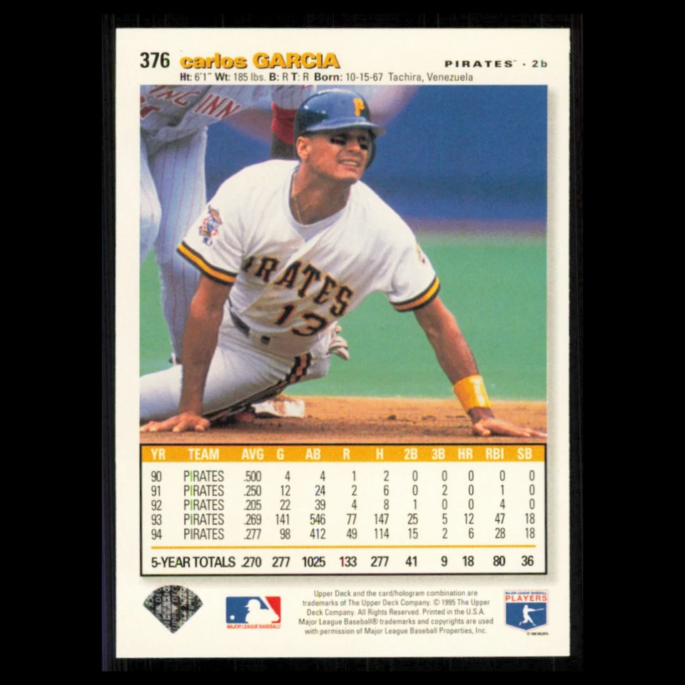 Carlos Garcia #376 1995 Upper Deck Collectors Choice Pittsburgh Pirates Baseball - Image 2 of 3