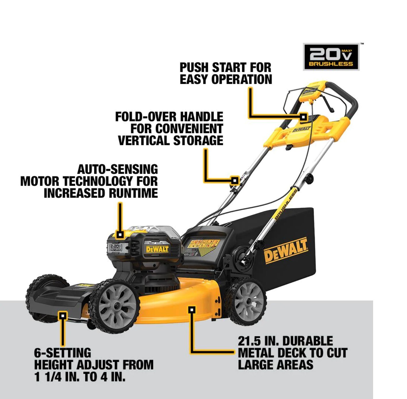 DEWALT FWD SelfPropelled 2 X 20V MAX Brushless Cordless Kit Lawn Mower