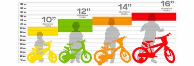 BICI 12\