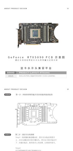 Open Box:Bykski GPU Water Block For ASUS ROG ASTRAL RTX 5090 O32G GAMING - Afbeelding 10 van 20