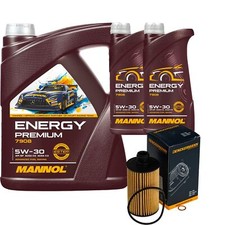 Filtre à huile Ssangyong RODIUS