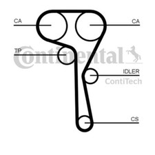Continental Ctam CT1167k1 Zahnriemensatz für Skoda Citigo Audi A1 VW Seat Cupra