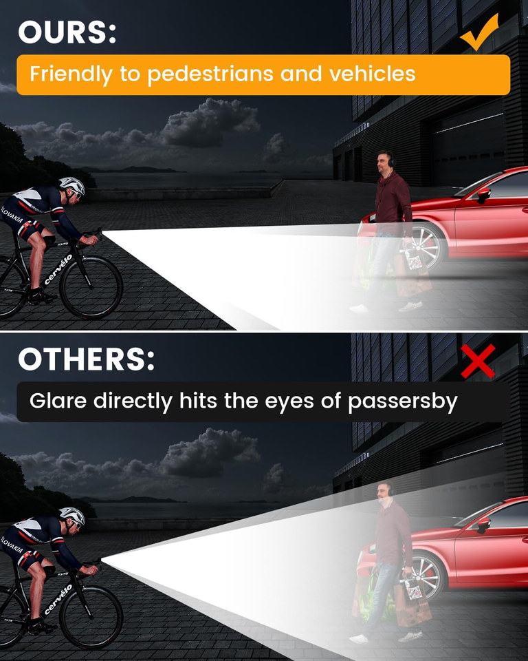 Best Bright Rechargeable Bike Light Set – 3250 Lumen Max, High/Low Beam, USB-C, Waterproof Headlight