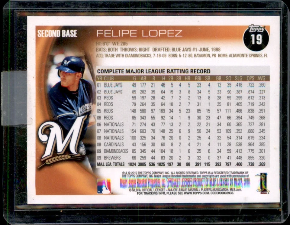 2010 Topps #19 Brewers Felipe Lopez 签名/亲自签名 — 第 2/2 张图片