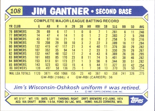1987 Topps TIFFANY MLB Singles Choisissez vos joueurs d'équipe GLOSSY préférés #2 - #266 - Photo 228 sur 520