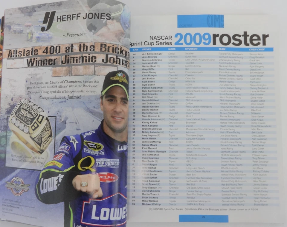 2009 Allstate 400 Brickyard Program Jimmie Johnson New Hendricks Motorsports - Image 4 of 4