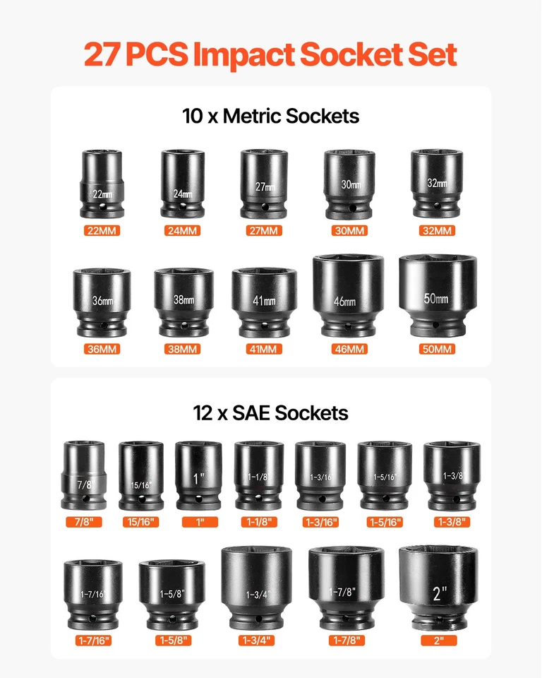 Impact Socket Set 3/4 Inches 27 Piece SAE 7/8 to 2 Inches and Metric 22 to 50 mm - Image 3 of 4