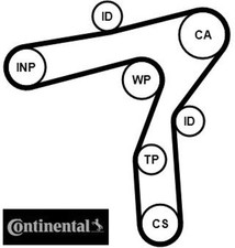 Continental CTAM CT1241K1 Zahnriemensatz Zahnriemen Satz für Alfa romeo 
