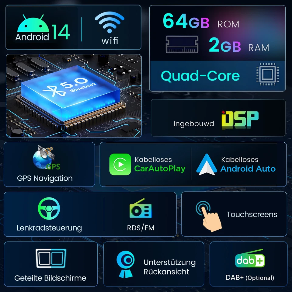 Für Fiat Linea/Grande Punto evo 2012-2015 Carplay Android14 Autoradio GPS 2+64GB - Bild 3 von 4