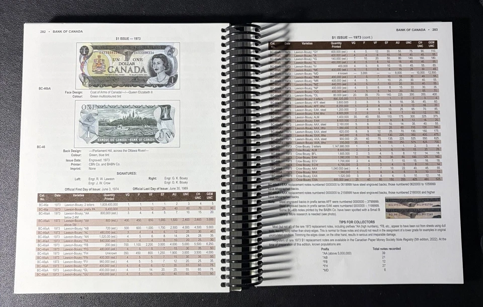 CANADA 1973 $1. Pick: BC-46b. PCGS Graded: 68 PPQ. LOW RUN, ALM PREFIX, TOP POP - Image 4 of 4