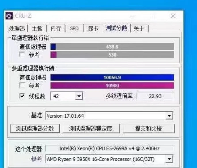 Intel Xeon E5-2699AV4 2.40GHz 22 Core 9.6GT/s 145W 55MB CPU SR30Y Processor - Image 3 of 4