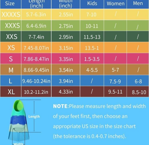 Kids Swim Fins,Short Youth Swimming Flippers for Pool Lap X-Small Forest - 第 4/13 張圖片
