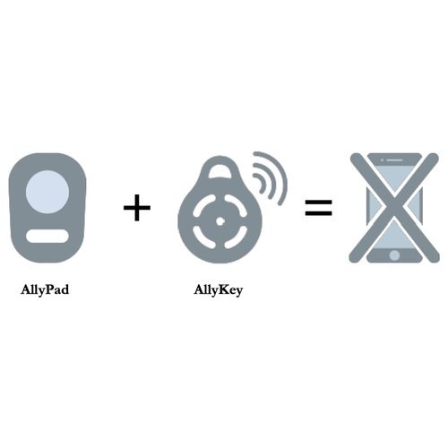 Dispositivo Anti Abbandono Auto Portachiavi Smart Ally Pad A090MVK00 Inglesina