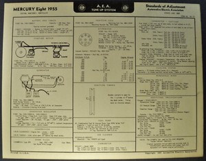 1955 Mercury V8 Tune Up Chart Wiring Diagram Montclair Monterey