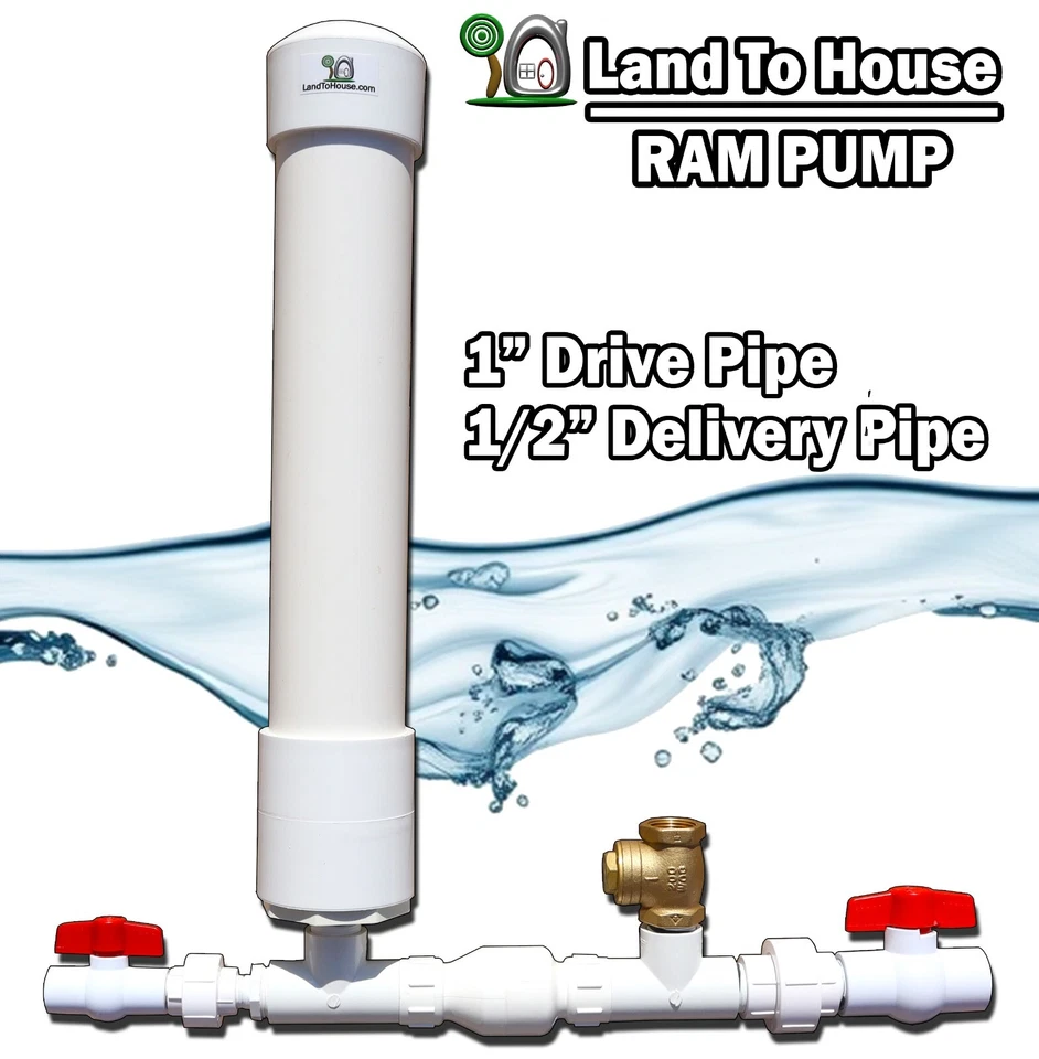 Bomba Ram hidráulica Foto 3 de 4