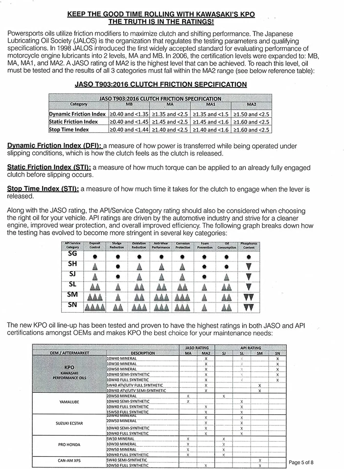 Kawasaki KPO обычное 4-тактное моторное масло, галлон, 20W-50 K61021-102-01G - Изображение 2 из 2