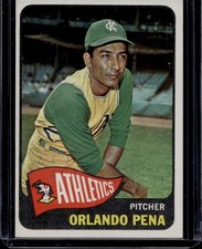 Click to enlarge Orlando Pena