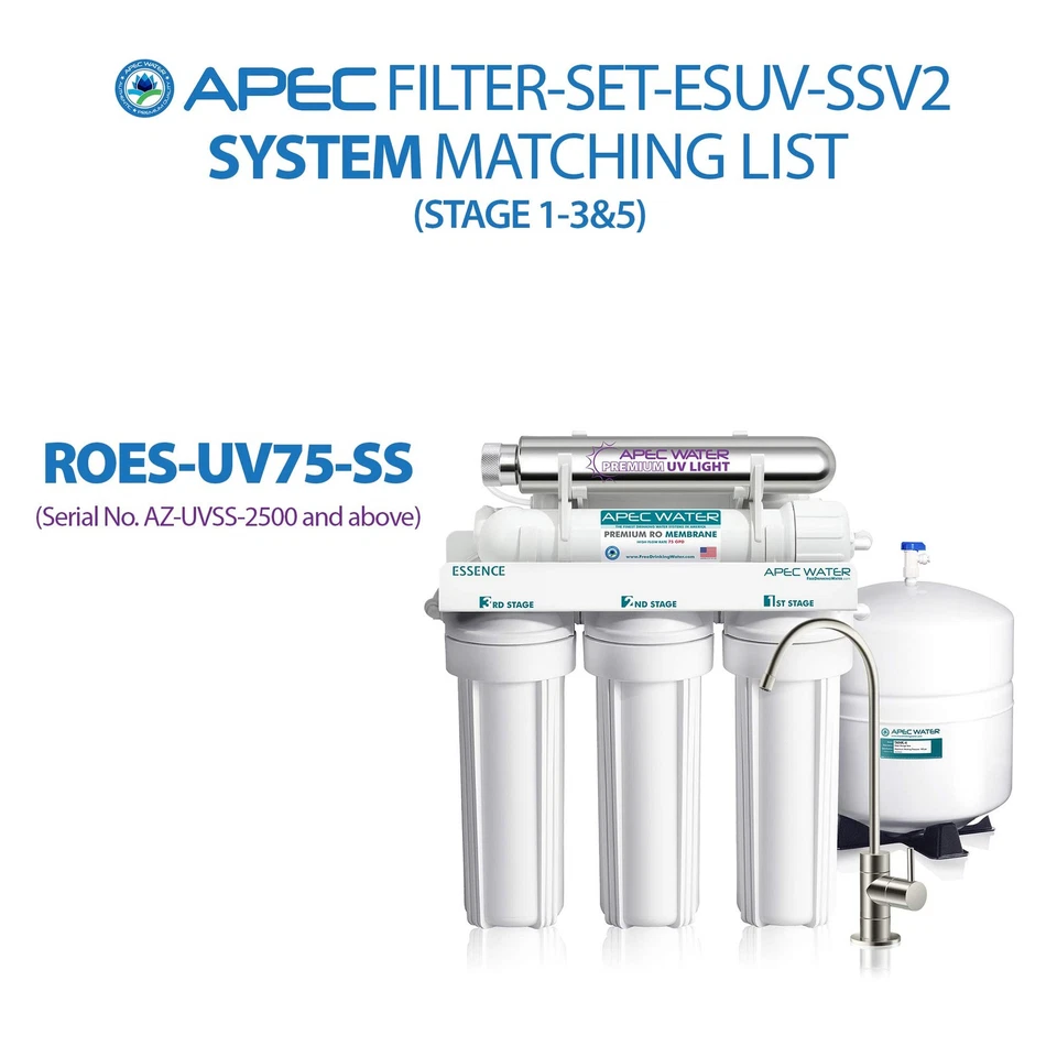 Systems Filter-Set-ESUV-SSV2 75 GPD High Capacity Complete Replacement Filter... - Image 3 of 4