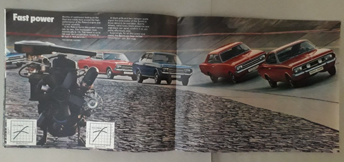 Opel Rekord C Brochure c.1977 - 1.7 1.9 Saloon Estate Coupe - LF Prestige - Picture 3 of 5