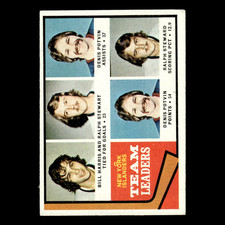 Bill Harris/Ralph Stewart/Dennis Potvin #233 1974 Topps Hockey Card NHL EX