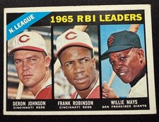 1966 TOPPS NL RBI LEADERS #219 DERON JOHNSON, FRANK ROBINSON, WILLIE MAYS VG