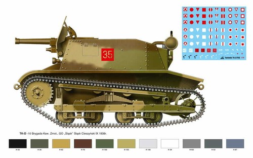 TK-D 47mm - RPM 72505 - 1/72 plastic model kits - 第 2/2 張圖片