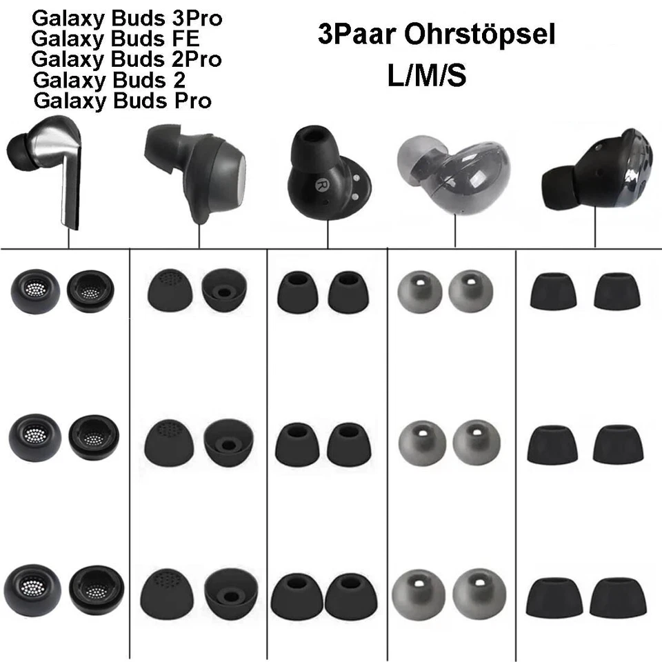 UNMARKED 3 Paar Ohrstöpsel für Samsung Galaxy Buds 3 3Pro 2 2Pro Pro FE